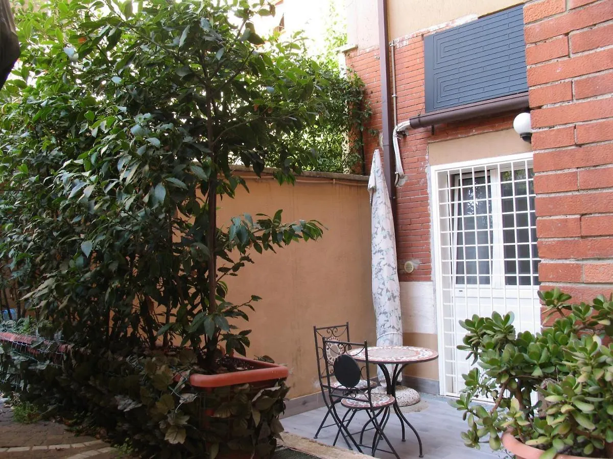 Dea Roma Inn Guest house Rome